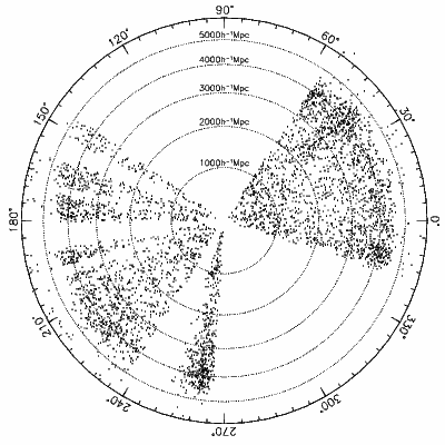 QSO wedge plot