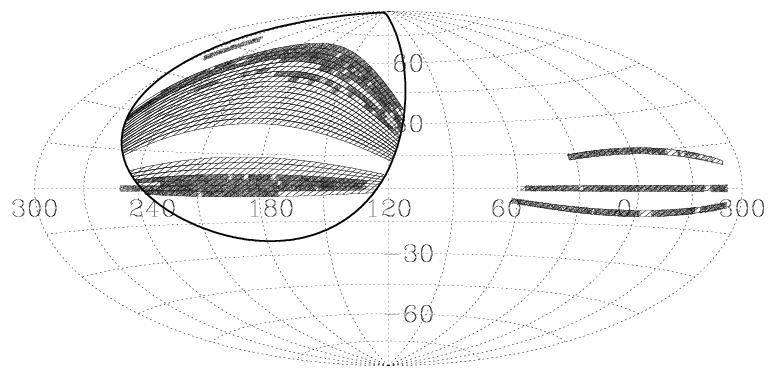 Future SDSS sky coverage