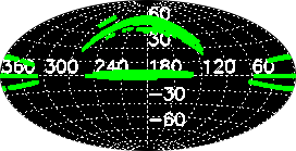 spectroscopy