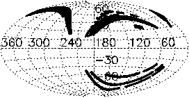 spectroscopy coverage