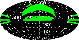 spectroscopy