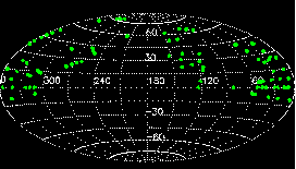spectroscopy
