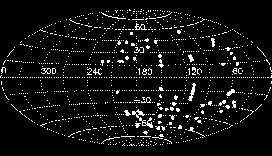 spectroscopy coverage