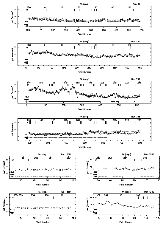 fig_Seeing_v2.gif