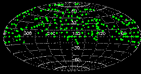 Spectral Sky Image
