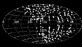 spectroscopy coverage